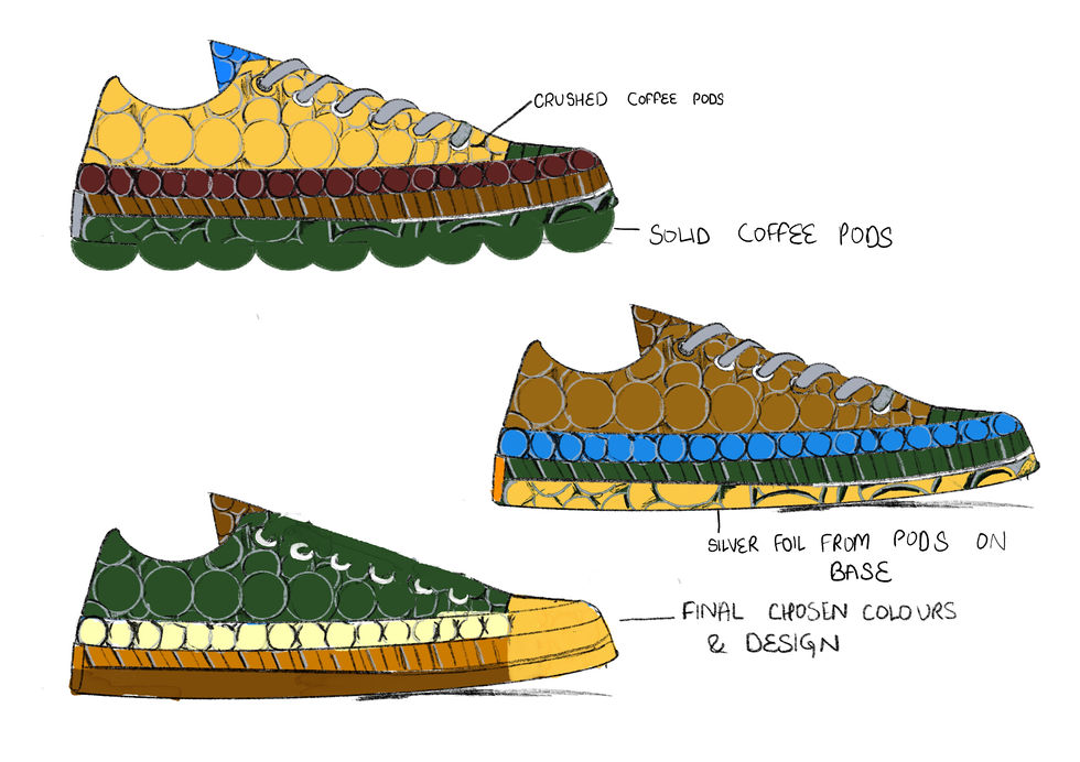 Sculpture Initial sketches