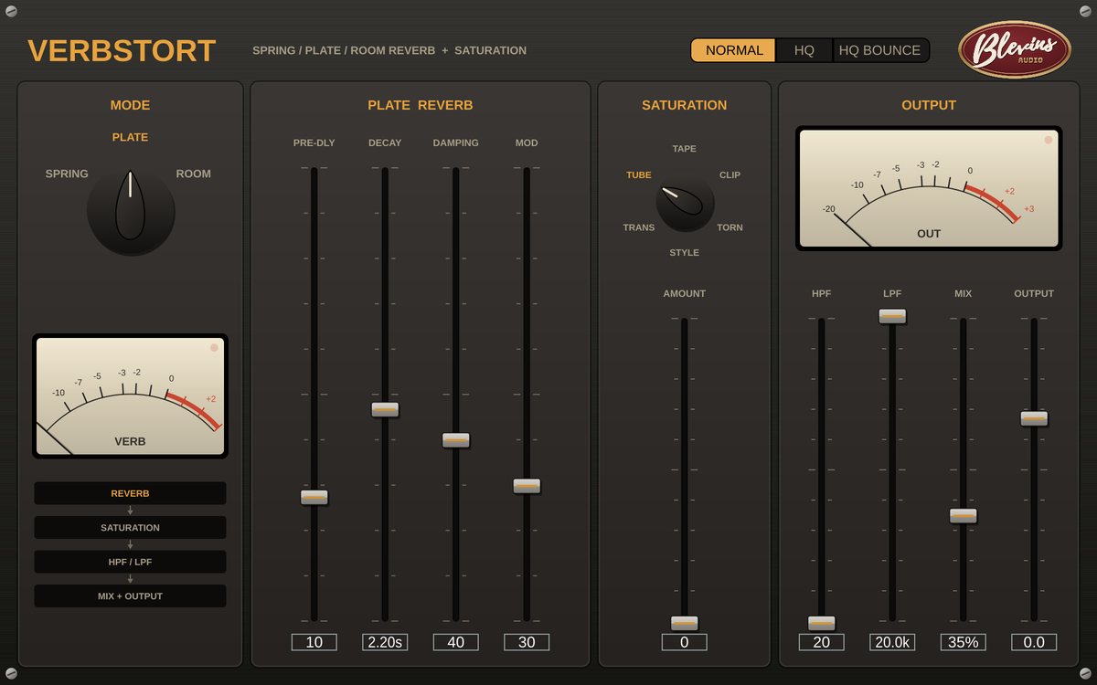 Verbstort plug-in window