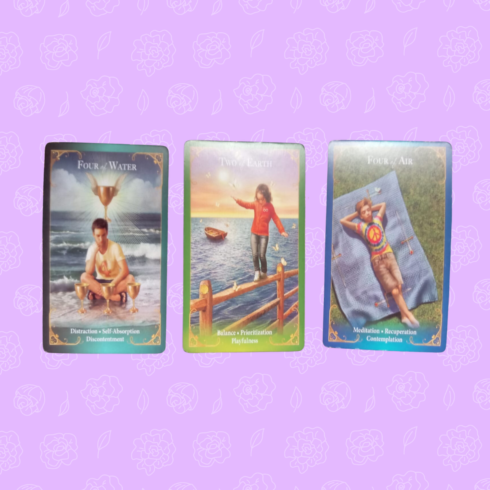 Weekly Tarot spread from divine tarot