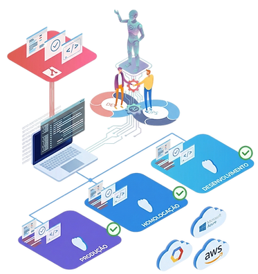 infraestrutura codigo 1 1.png