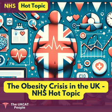 The Obesity Crisis - NHS Hot Topics For Medicine Interviews in 2024