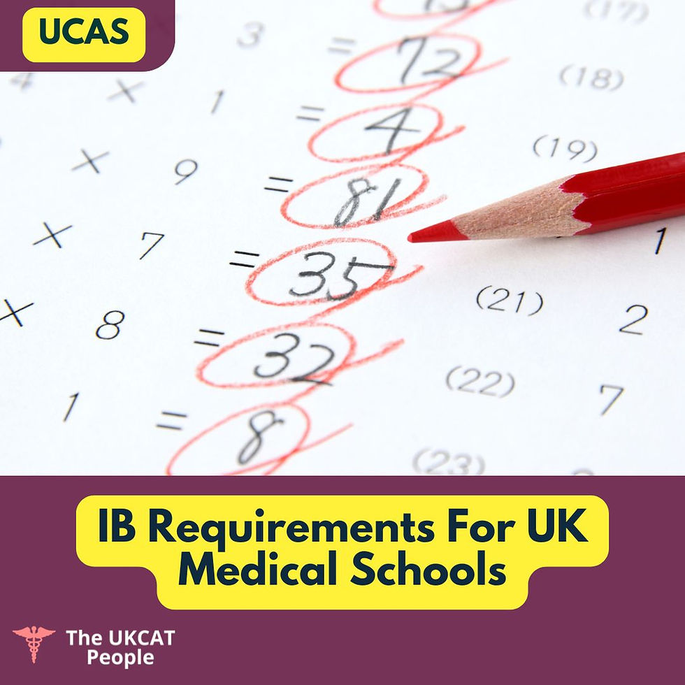 IB Requirements Medicine UK Minimum Scoer Chemistry Biology