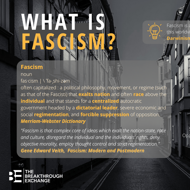 What is Fascism?