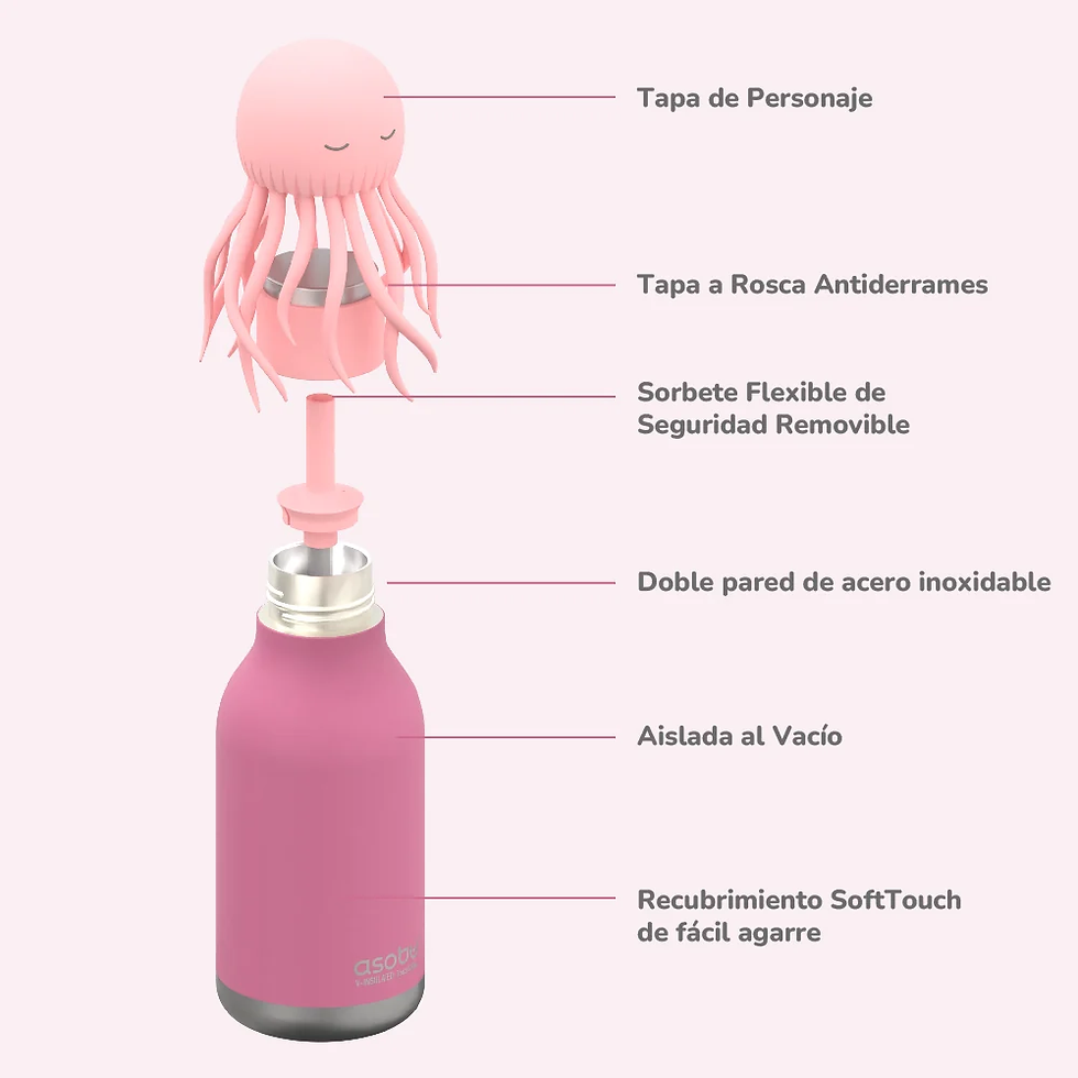 Miniatura: Botella Térmica Bestie Pulpo Asobu