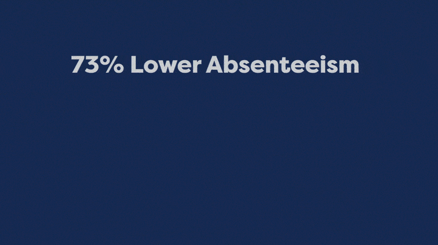 Part 4 The Positive Impact of Safety