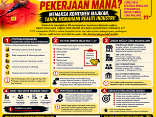 ISU PB & PTPK: SIRI 03 Majikan Mahu Pekerja, Tetapi Adakah Majikan Mahu Menandatangani Komitmen?