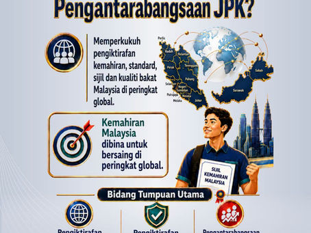 Pengantarabangsaan JPK: Membina Pengiktirafan Global, Melahirkan Bakat Bertaraf Dunia