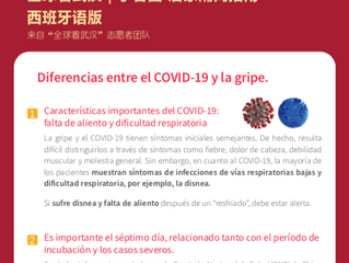 GUÍA DE CUARENTENA EN DOMICILIO POR DXY