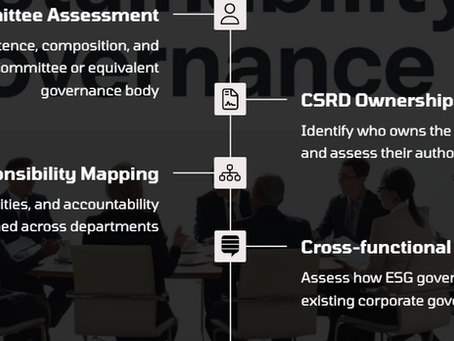 ESG & CSRD Audit Guide: Ensuring Compliance and Sustainability