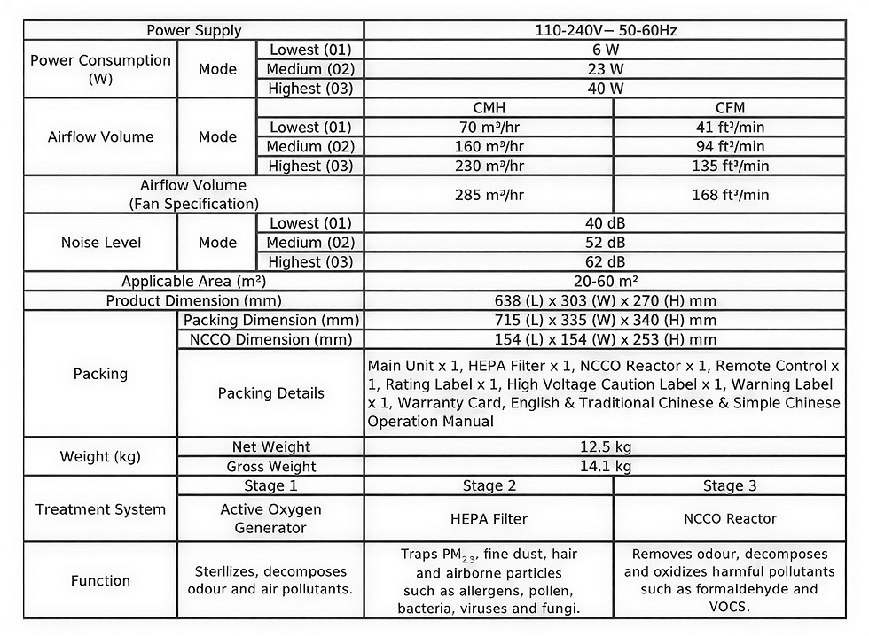 RH220-table.jpg