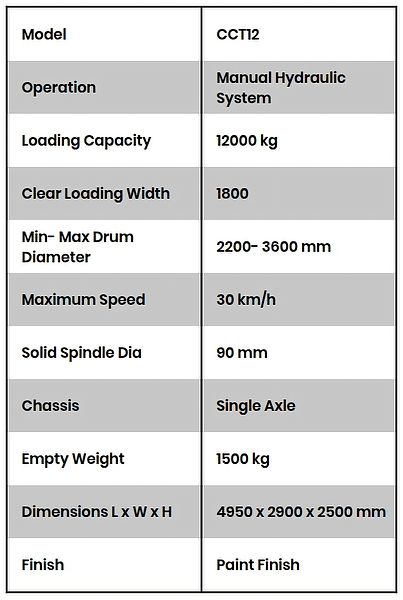 12 Ton Capacity Cable Drum Transport Trailer_Table
