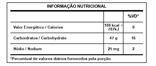 Miniatura: Maltodextrin 1kg