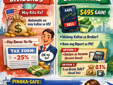 PH resident citizen ka, kumita ka sa US stocks (AAPL sa NYSE) — paano ang tax?