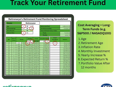 How to Use Retironaryo’s Retirement Fund Monitoring Spreadsheet (Cost Averaging Tracker)