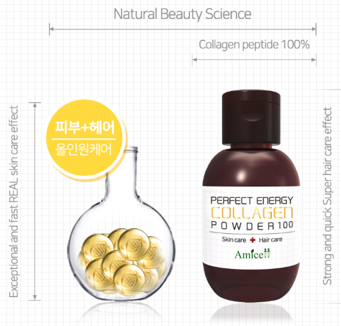 Collagen beauty powder