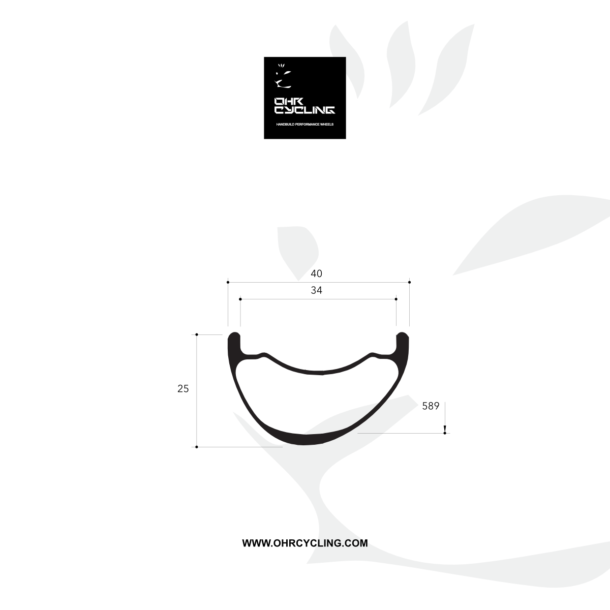 Ohrcycling B30+, Impel