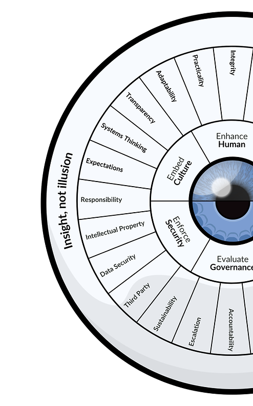 An Eye on AI (3).png