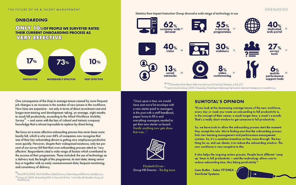 SumTotal White Paper_Page_08