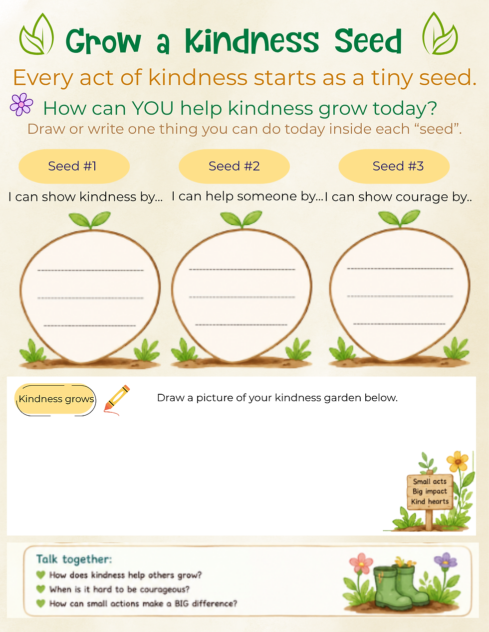 A printable SEL worksheet titled “Grow a Kindness Seed” featuring three large seed shapes for children to write or draw acts of kindness, helping others, and showing courage. The page includes a kindness garden drawing space, nature-themed illustrations, and discussion prompts about kindness and courage.