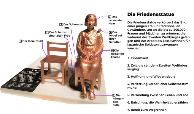 Friedensstatue-deutsch-1536x900.png