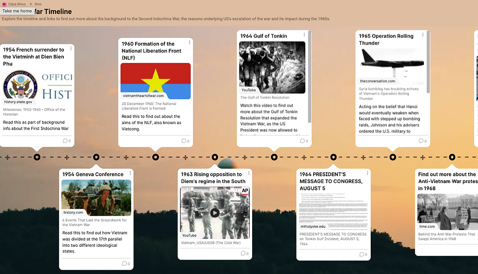 Vietnam War Padlet