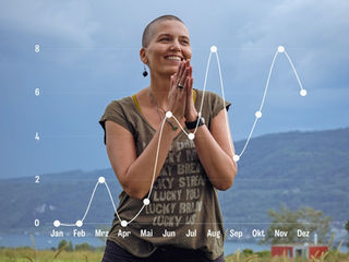 Best of Blog 2022: meine persönliche Bestenliste des Jahres