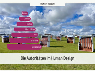 Die Autorität im Human Design ist dein Gradmesser für richtig gute Entscheidungen