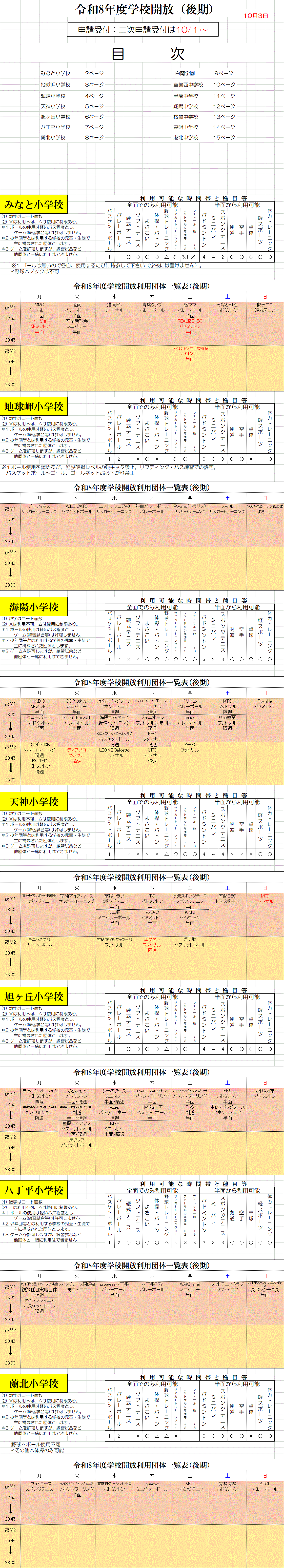 二次申請状況.gif