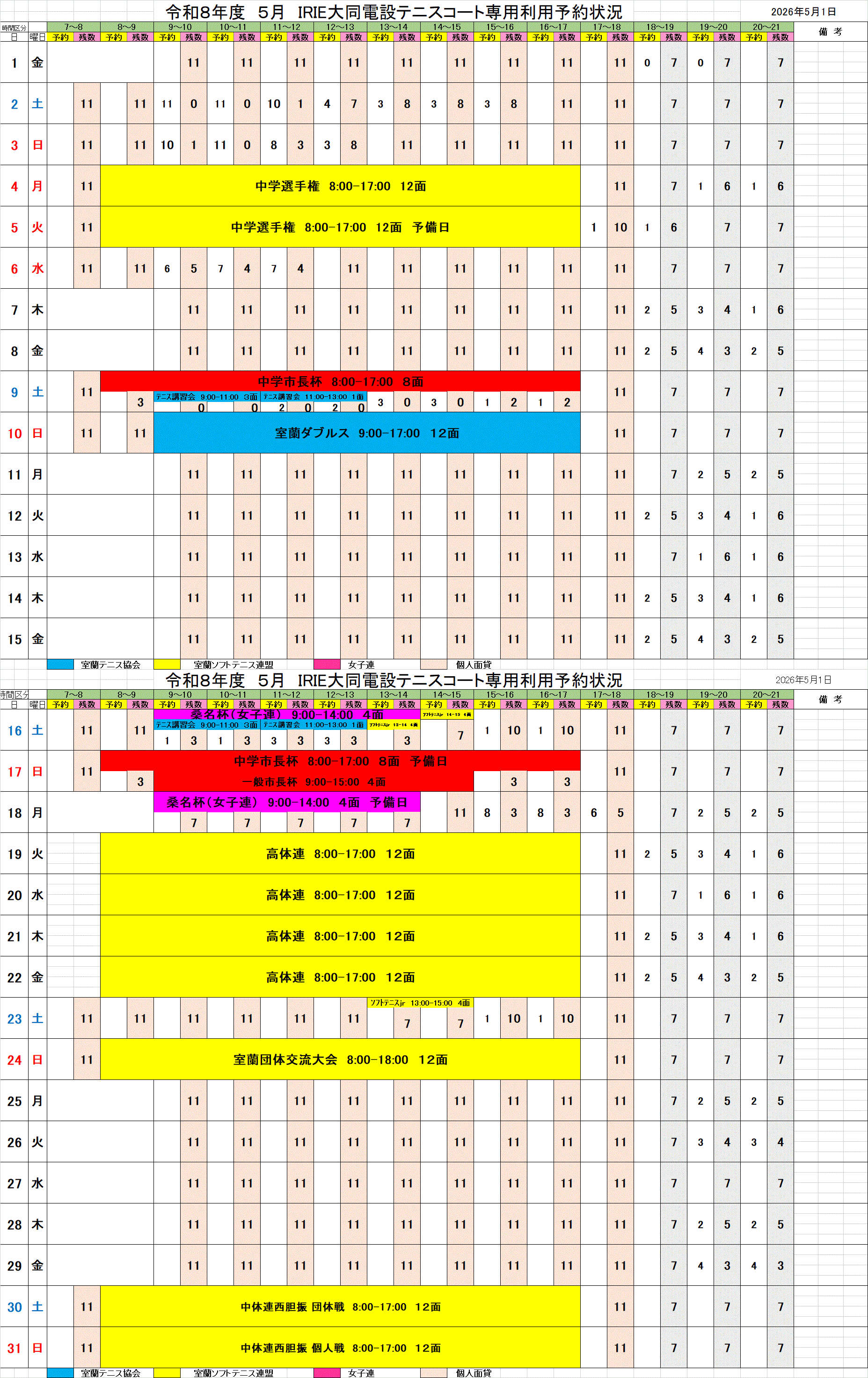 テ面貸5月分.gif