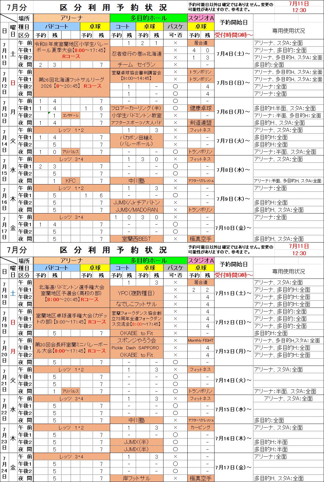 ア区分7月分.gif