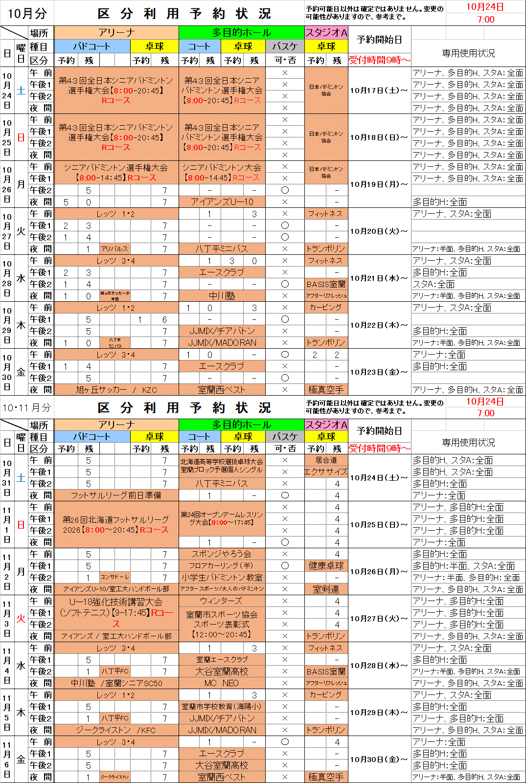 10月11月区分利用.gif