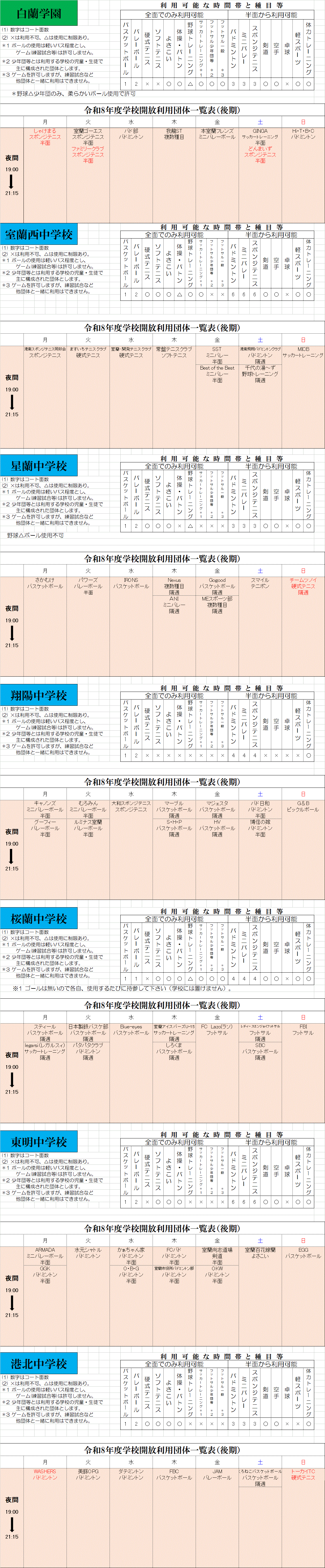 二次申請状況２.gif