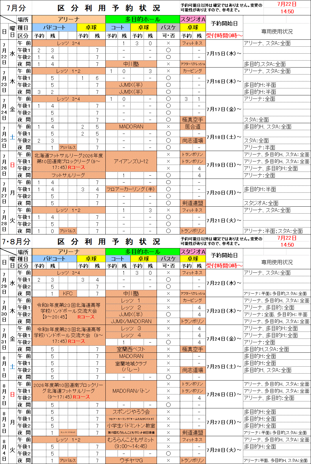 7.22.gif