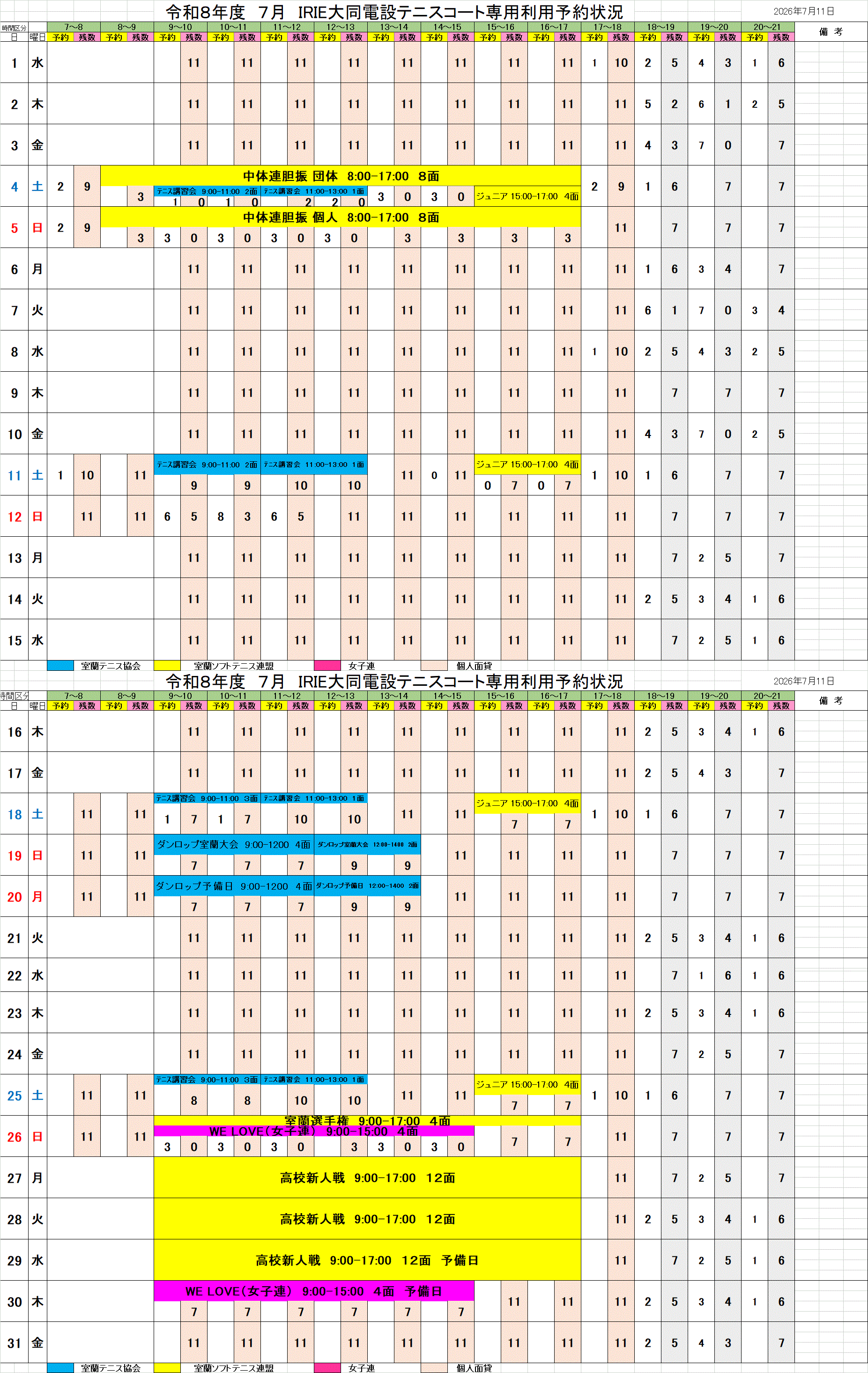 面貸7月　7.11.gif