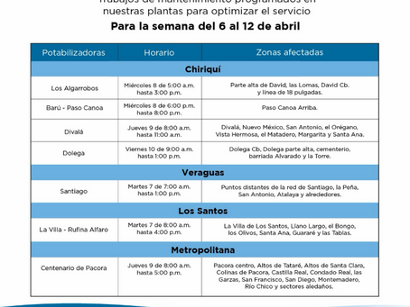 El IDAAN informa que, por trabajos de mantenimiento programados, el martes 7 de abril se suspenderá la operación de la planta potabilizadora Rufina Alfaro en horario de 8:00 a.m. a 4:00 p.m.