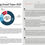 Thumbnail: iGaming Fraud Report 2025: An In-Depth Analysis of Gambling Fraud Attack Types,