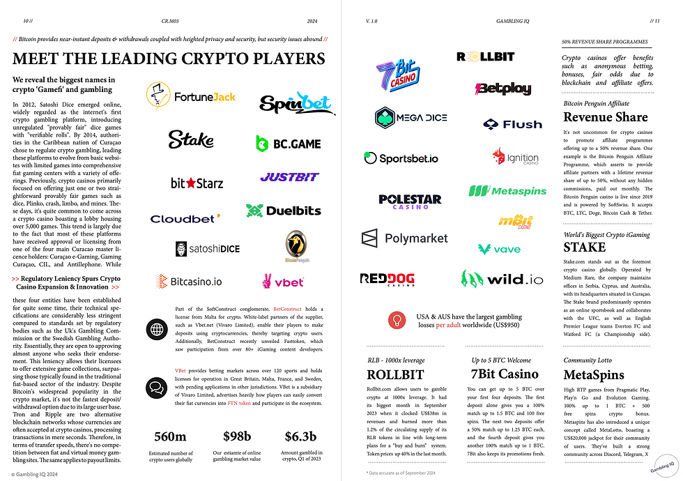 Thumbnail: Crypto Gambling, Leveraged Trading & The English Premier League's Quiet Wager