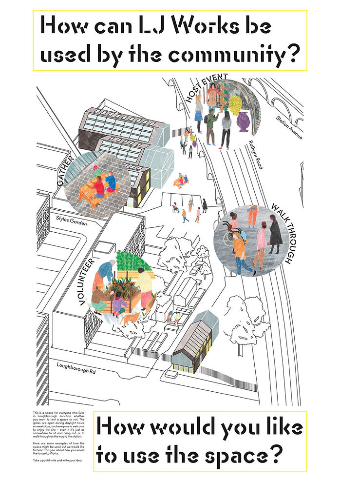 How LJ Works can be used by the community poster (1).jpg