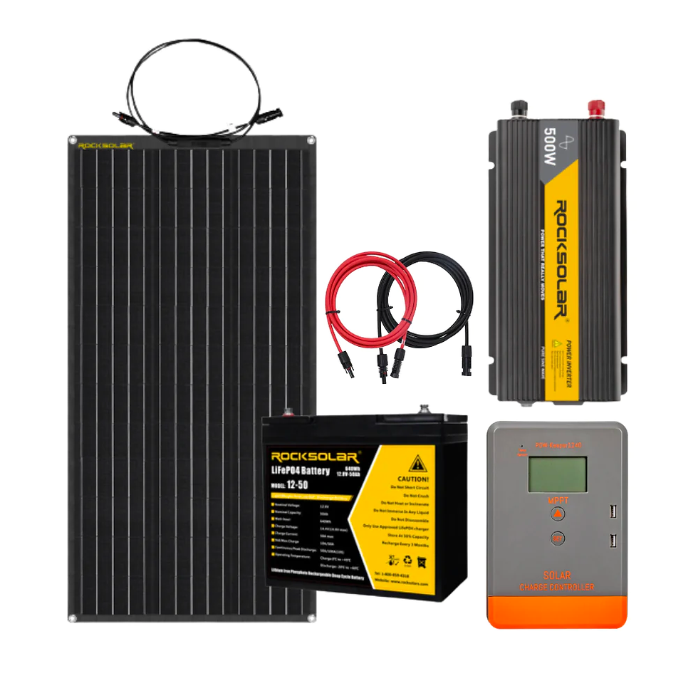 Road Trip Off Grid Solar Kit