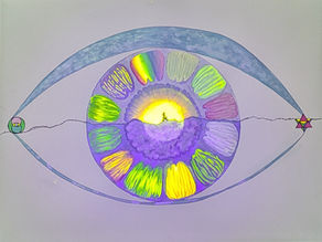 The creative hero's journey represented as a watercolor eye. The hero stands in the center pupil with twelve segments of iris surrounding them.