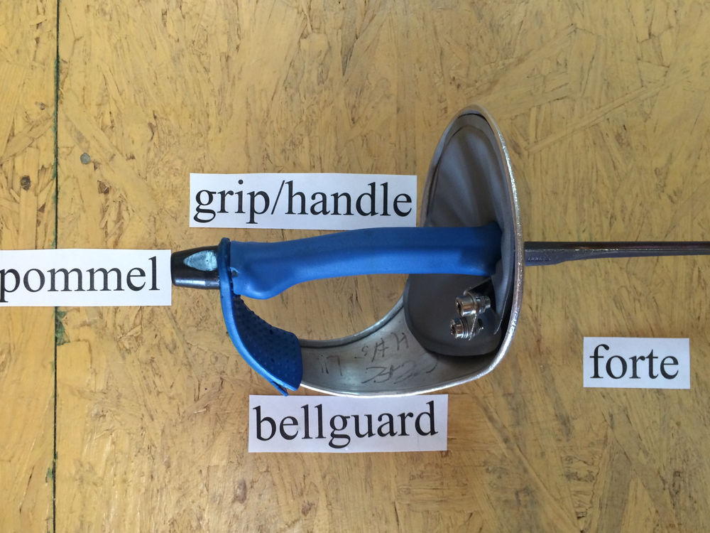 Fencing Newbie What are the parts of a sabre?