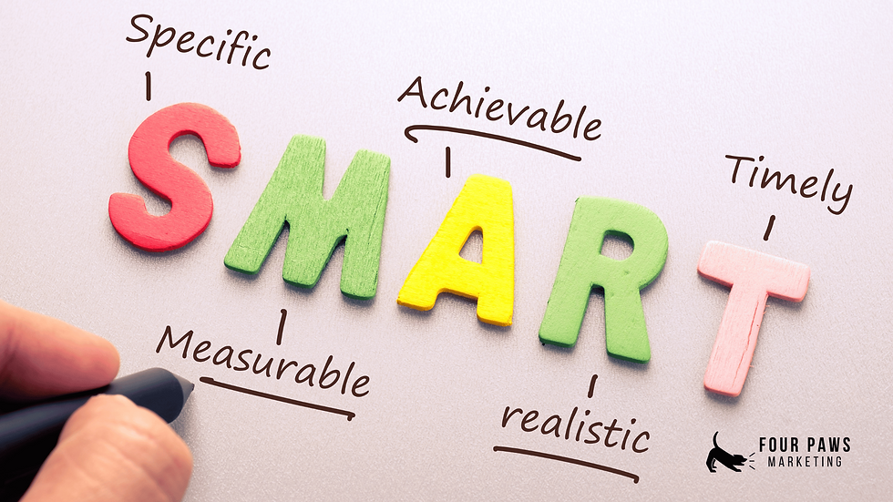 Image of letters S.M.A.R.T. with the words specific, measurable, achievable, realistic, timely