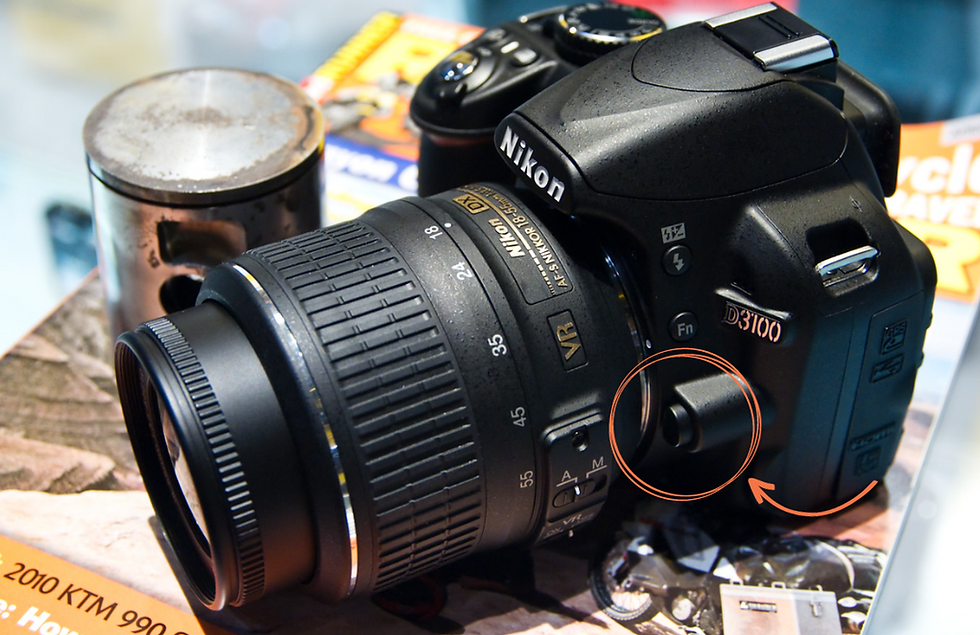 Lens Setting Button Practical Guide: Understanding Your Camera Better