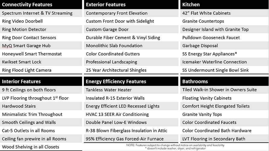 Standard Features.png