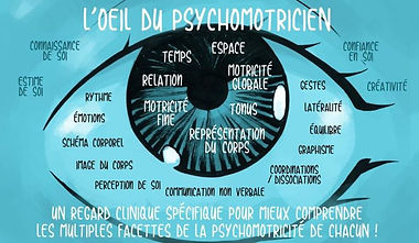 Bilan-psychomoteur-768x447.jpg