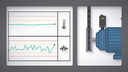 Vibration & Temp Monitoring