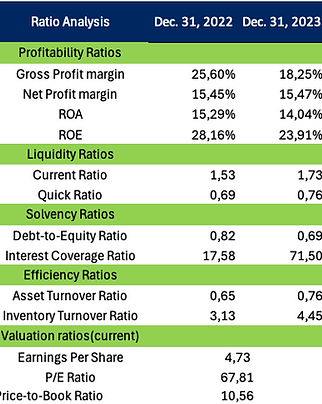 Screen Shot 2024-11-18 at 12.52.36.png