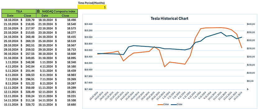 Screen Shot 2024-11-18 at 12.57.39.png