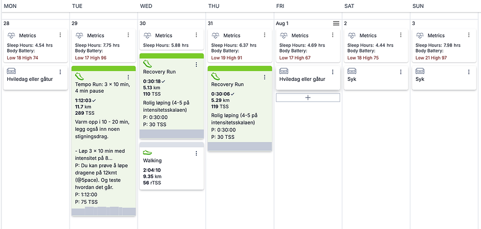Oh lawd, only 3 sessions in a full week! And still sick today..