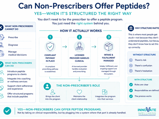 Can Non-Prescribers Offer Peptides? Here’s How It Actually Works
